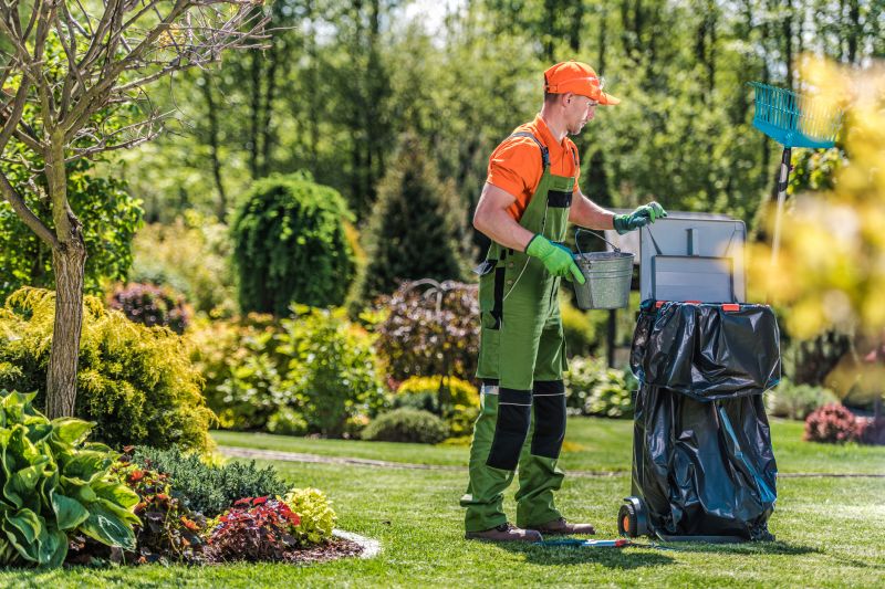 Garden Maintenance Companies